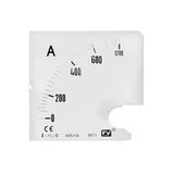 Plate for Analog Ammeter 96x96 600/5A